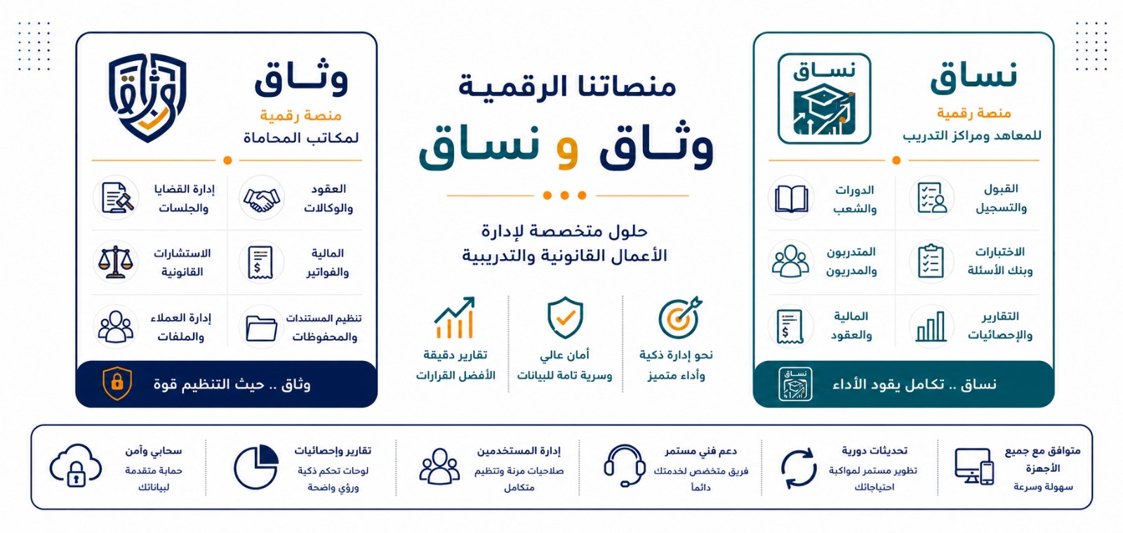 منصاتنا الرقمية وثاق ونساق